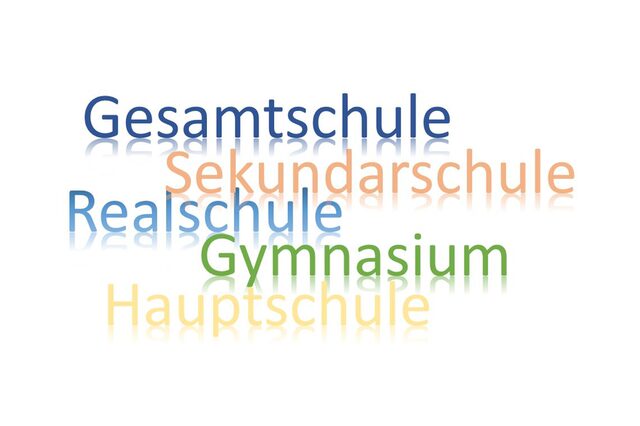 alle Schulformen im Wort