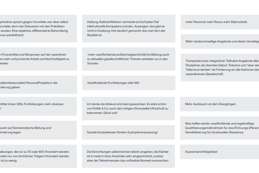 Abstimmung Mentimeter