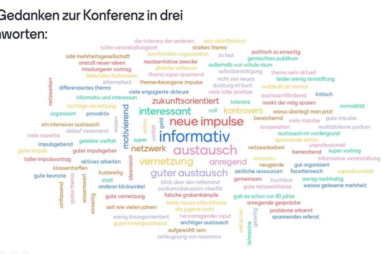 Abstimmung Mentimeter