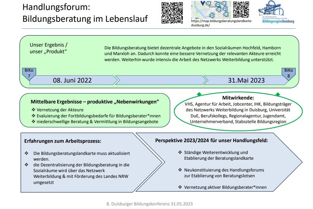 Übersicht über das Handlungsfeld