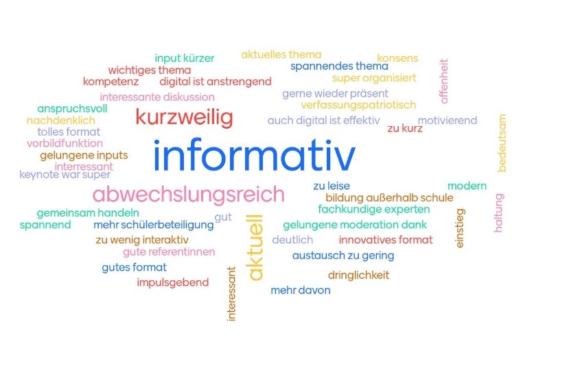 Grafik mit Stichworten