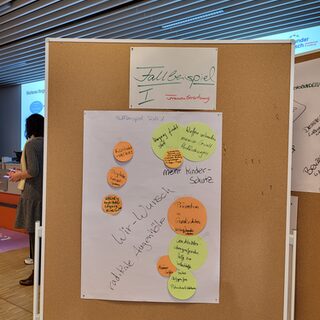 Arbeitsergebnis Thementisch 1