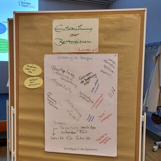 Arbeitsergebnis Thementisch 4