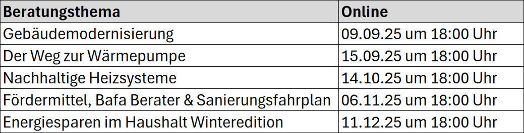 Beratungsreihe Neuenkamp