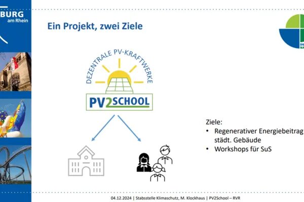 Deckblatt zur Präsentation PV2School