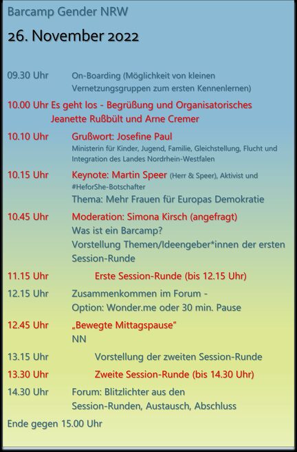 Programmablaufplan