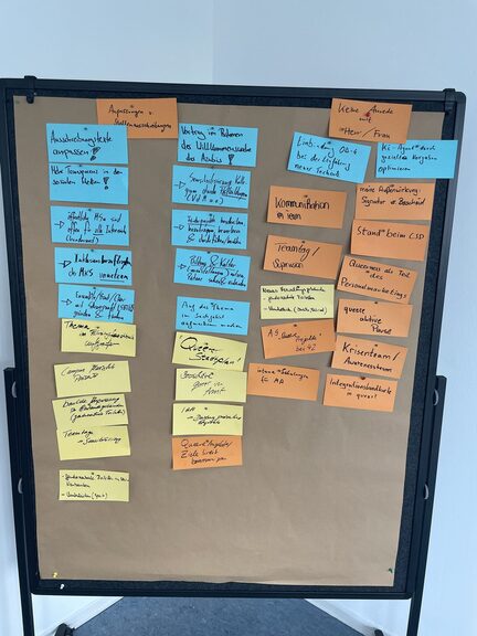 Vorschläge von Teilnehmenden