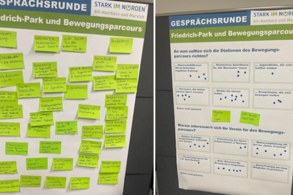 Auszug aus den Ergebnissen der Gesprächsrunde für mehr Bewegung und Gemeinschaft beim SV Rhenania