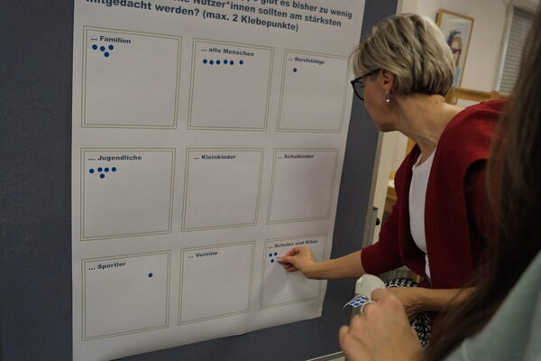 Ideenwerkstatt Friedrich-Park