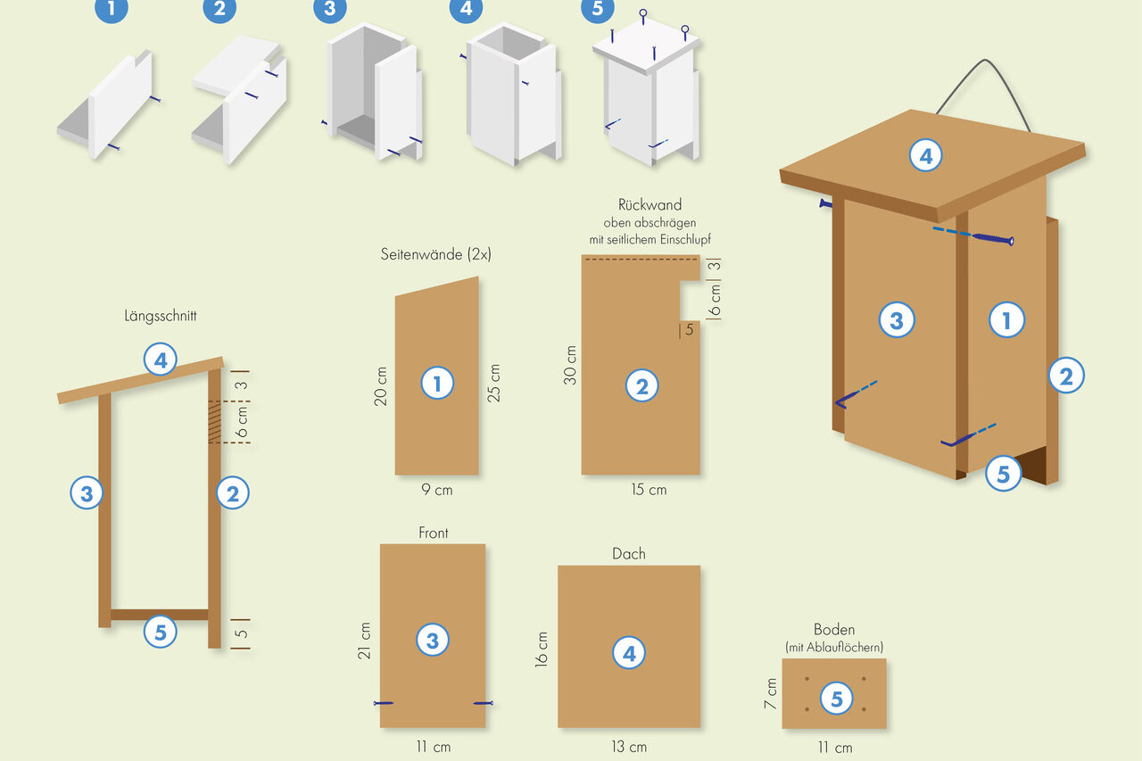 Bauanleitung Nistkasten Baumläufer Höhlenbrüter