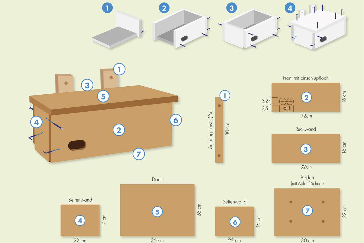 Bauanleitung Nistkasten Mauerseglerkasten