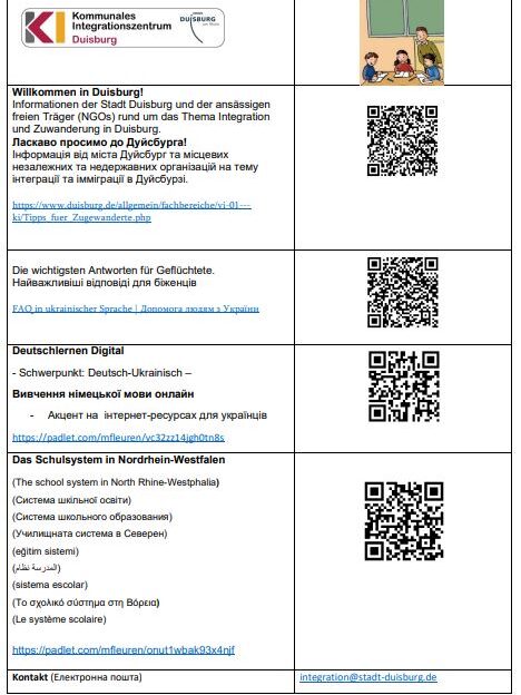 Übersicht Willkommen in Duisburg