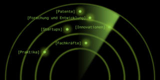 Kooperation Wissenschaft - Wirtschaft